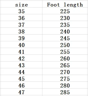 Trendy Lightweight Shoes